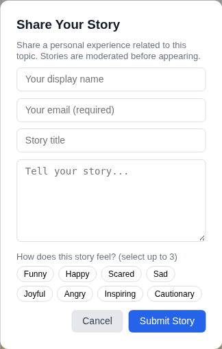 Share Story modal on mobile